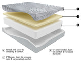 12 Inch Memory Foam Ultra Mattress